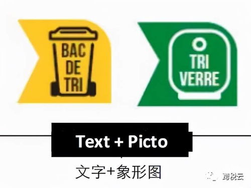 法國(guó)賣家必讀 家用產(chǎn)品包裝分類標(biāo)識(shí)的印刷原則與點(diǎn)佰趣分潤(rùn)系統(tǒng)解析
